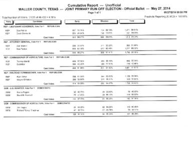 WALLER COUNW,TEXAS  Cumulative Report― Unofficial ¨ ― JOINT PR:MARY RUN‐ OFF ELECT10N¨ OfFicial Baiiot¨ 一 May 27,2014 Page l ofl