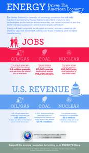 ENERGY  Drives The American Economy  The United States is in the midst of an energy revolution that will help