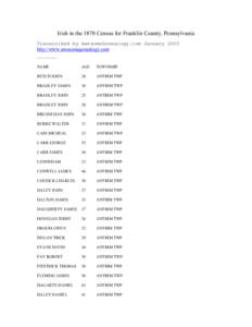 Irish in the 1870 Census for Franklin County, Pennsylvania Transcribed by AwesomeGenealogy.com January 2003 http://www.awesomegenealogy.com[removed]NAME  AGE