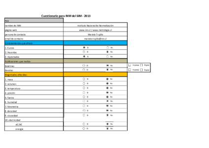 Cuestionario para INM del SIM ‐ 2013 País nombre de INM página web persona de contacto email de contacto