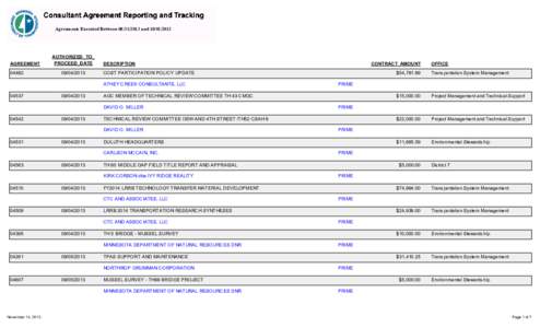 Agreements Executed Between[removed]and[removed]AGREEMENT 04482