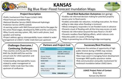 Kansas Big Blue River-Flood Forecast Inundation Maps