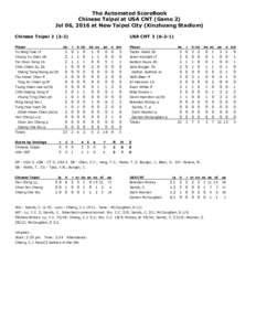 The Automated ScoreBook Chinese Taipei at USA CNT (Game 2) Jul 06, 2016 at New Taipei City (Xinzhuang Stadium) Chinese TaipeiPlayer