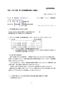 平成１６年３月期  第 1 四半期業績の概況（非連結） 平成１５年８月１１日  会 社 名