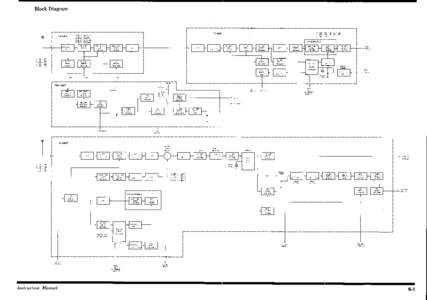 VXR-5000 UHF Repeater Manual Chapter 6 Block Diagrams