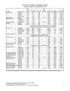 Full Value Tax Rates - Washington County Using the 2006 Final Assessment Roll School District Argyle Greenwich