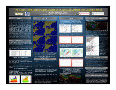 The Influence of the North Atlantic Oscillation on Hurricane Landfalls from Virginia to Maine William Christopher Alston Department of Meteorology, Rutgers University