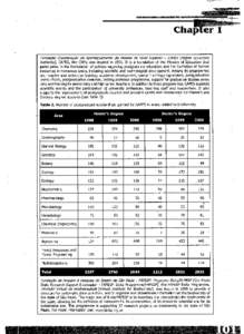 Earth / Conselho Nacional de Desenvolvimento Científico e Tecnológico / Fundação de Amparo à Pesquisa do Estado de São Paulo / Environmental protection / Amazon rainforest / Ministry of Science and Technology / Biodiversity / Forest management / Conservation biology / Science and technology in Brazil / Environment / Science