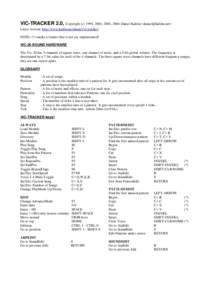 VIC-TRACKER 2.0, Copyright (c) 1994, 2001, 2003, 2004 Daniel Kahlin <> Latest version: http://www.kahlin.net/daniel/victracker/ NOTE: (*) marks a feature that is not yet implemented! VIC-20 SOUND HARDWAR