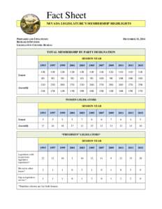 Fact Sheet NEVADA LEGISLATURE’S MEMBERSHIP HIGHLIGHTS PREPARED AND UPDATED BY RESEARCH DIVISION LEGISLATIVE COUNSEL BUREAU