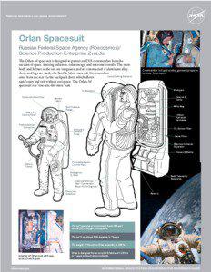 National Aeronautics and Space Administration  Orlan Spacesuit