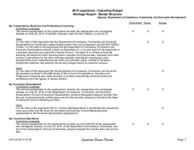 2014 Legislature - Operating Budget Wordage Report - Senate Structure Agency: Department of Commerce, Community and Economic Development 15GovAmd+ House Ap: Corporations, Business and Professional Licensing Conditional L