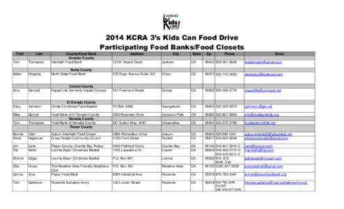 2014 KCRA 3’s Kids Can Food Drive Participating Food Banks/Food Closets First Last