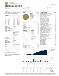 打印⽇期 2015年5⽉4⽇  RBC 環球⾼收益債券基⾦ 組別基⾦數⽬ 203