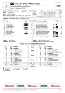  VOLLEYBALL • Match result 2012 FIVB World Grand Prix Pool L - Kaohsiung, TPE