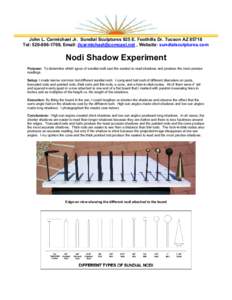 John L. Carmichael Jr. Sundial Sculptures 925 E. Foothills Dr. Tucson AZTel: , Email:  , Website: sundialsculptures.com Nodi Shadow Experiment Purpose: To determine which types 