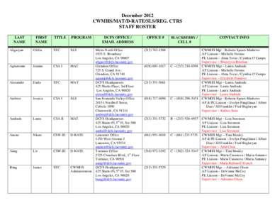 December 2012 CWMHS/MAT/D-RATE/SLS/REG. CTRS STAFF ROSTER LAST NAME