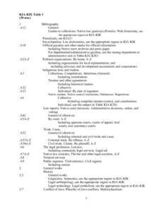 KIA-KIX Table[removed]nos.) 1 .A12  .A18