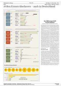 Süddeutsche Zeitung  POLITIK Samstag, 16. November 2013