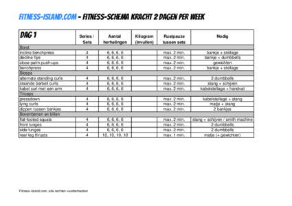 Fitness-island.com - Fitness-schema Kracht 2 dagen per week DAG 1 Borst incline benchpress decline flye close-palm push-ups