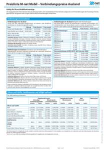 Preisliste M-net Mobil – Verbindungspreise Ausland Gültig für M-net Mobilfunkverträge Die angegebenen Preise können sich kurzfristig ändern. Die tatsächlichen Preise können aufgrund von Preisänderungen der Roam