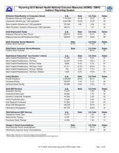 Wyoming 2012 Uniform Reporting System Mental Health Data Results