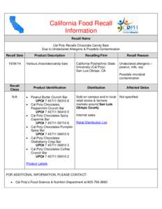 California Food Recall Information Recall Name Cal Poly Recalls Chocolate Candy Bars Due to Undeclared Allergens & Possible Contamination Recall Date