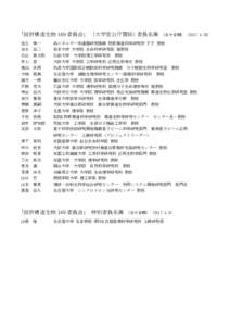 ｢回折構造生物 169 委員会｣ （大学官公庁関係）委員名簿  (五十音順) ()