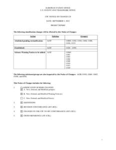 EUROPEAN PATENT OFFICE U.S. PATENT AND TRADEMARK OFFICE CPC NOTICE OF CHANGES 28 DATE: SEPTEMBER 1, 2014 PROJECT RP0063