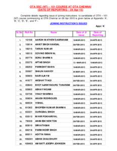 OTA SSC (NT) – 101 COURSE AT OTA CHENNAI (DATE OF REPORTING – 04 Apr 15) Complete details regarding issue of joining instructions to candidates of OTA – 101 (NT) course commencing at OTA Chennai on 06 Apr 2015 is g