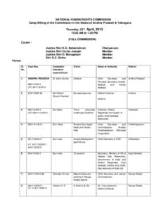 NATIONAL HUMAN RIGHTS COMMISSION Camp Sitting of the Commission in the States of Andhra Pradesh & Telangana Thursday, 23rd April, [removed]AM to 1.00 PM (FULL COMMISSION) Coram :