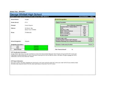 School Year[removed]George Whittell High School Adequate Yearly Progress Report for[removed]School Year *FINAL RESULTS School District: