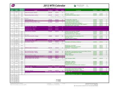 2012 WTA Calendar[removed]xls