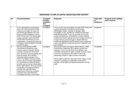 Geography of the United Kingdom / Pentonville / National Health Service / England