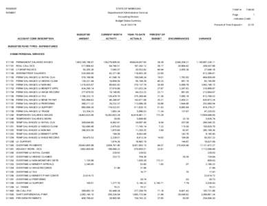 R5509301  STATE OF NEBRASKA NISM001