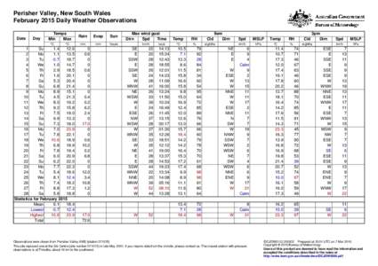 Perisher Valley, New South Wales February 2015 Daily Weather Observations Date Day