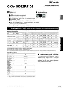 CXA-16012PJ102  Dimming/Connector Type ■ Features