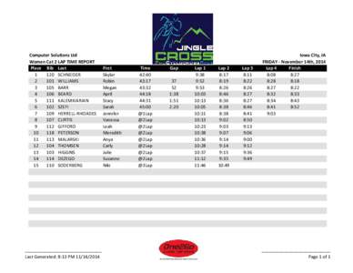 Computer Solutions Ltd Women Cat 2 LAP TIME REPORT Place Bib Last[removed]SCHNEIDER 2