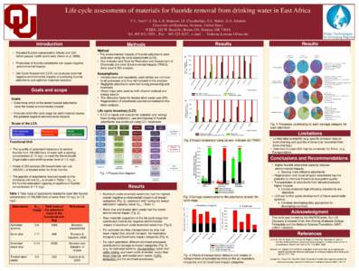 Life cycle assessments of materials for fluoride removal from drinking water in East Africa T. L. Yami*, J. Du, L.R. Brunson, J.F. Chamberlain, E.C. Butler, D.A. Sabatini University of Oklahoma, Norman, United States *CE