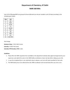 Department of Chemistry, IIT Delhi NMR 300 MHz Each of the following NMR user groups has been allocated one slot per complete cycle (10 days) according to the schedule given below: Day 1