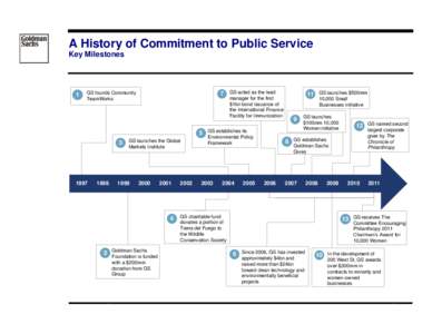 Doctop Grasshopper 12 Apr[removed]:[removed]A History of Commitment to Public Service Key Milestones  1