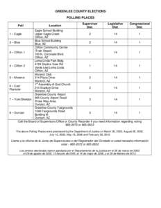 Geography of the United States / Greenlee County /  Arizona / Morenci /  Arizona / Greenlee County Airport / Duncan /  Arizona / Clifton /  Arizona / Eagle Creek / Clifton / Morenci / Geography of Arizona / Safford micropolitan area / Arizona