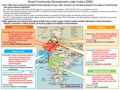 Confidentiality 3 (incl. corporate info) Smart Community Development under India’s DMIC > Since 2009, smart community development that integrates energy, water, transport, etc. has been promoted in six regions in India