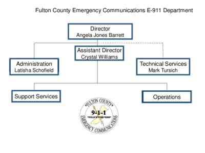 Fulton County Emergency Communications E-911 Department Director Angela Jones Barrett Assistant Director Crystal Williams