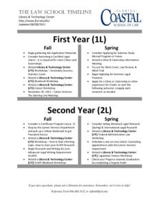 The Law School Timeline Library & Technology Center http://www.fcsl.edu/ltc/ Updated[removed]First Year (1L)