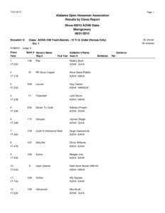 [removed]Page: 1 Alabama Open Horseman Association Results by Class Report