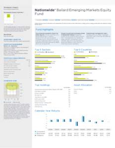 Morningstar Category  Nationwide® Bailard Emerging Markets Equity Fund  Diversified Emerging Mkts