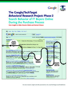 The Google/TechTarget Behavioral Research Project: Phase 2 Search Behavior of IT Buyers Online During the Purchase Process Gain Insights to Make Smarter Media and Content Choices