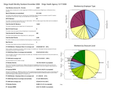 Visio-Numbers_November08.vsd