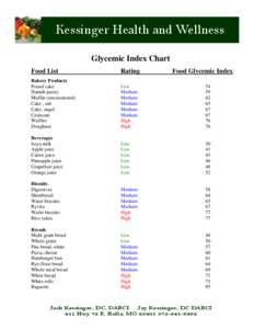 Handout - Glycemic Index Chart